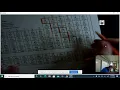 Periodic table color coding