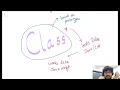 Typescript Classes and implementing Interfaces