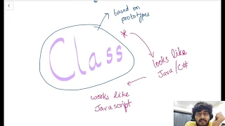 Typescript Classes and implementing Interfaces
