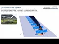 Predictive Engineering Celebrates 30 Years of Engineering Simulation Success