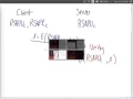 Tunnelling with SSH CSS441 L25 Y15
