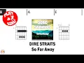 DIRE STRAITS - So Far Away Scrolling Guitar Chords