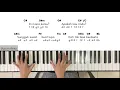 Aku Yang Salah - Mahalini x Nuca (IKATAN CINTA OST) | Piano Cover dengan Not Piano, Chord, dan Lirik