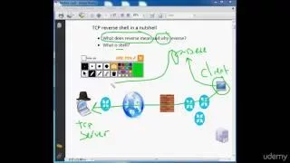 Hacking With Python - TCP Reverse Shell Outline