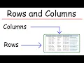 How To Insert Rows and Columns In Excel