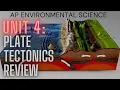 APES Unit 4 Plate Tectonics Review