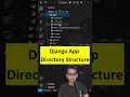 Django App Directory Structure
