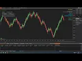 NinjaTrader 8 Renko Trader Test Run
