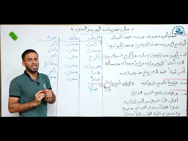 مادة اللغة العربية للصف الاول متوسط : حل تمرينات المعرب و المبني