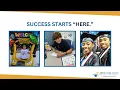 Everyday Matters HCPS Attendance