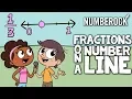 Download Lagu Fractions on a Number Line Song | 3rd Grade \u0026 4th Grade