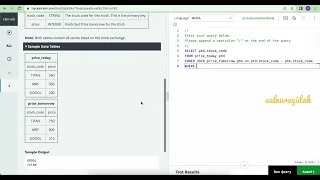 HackerRank SQL Basic Certification - Profitable Stocks solution
