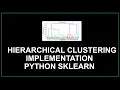Hierarchical Clustering Agglomerative Implementation Python Scikit-Learn S K Learn Datamining