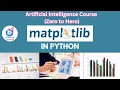 Data Visualization in Python in one in 2023 Matplotlib Tutorial in python Burhan s TechLab
