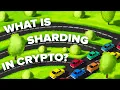 What is Sharding in Crypto Scaling Solution Animated