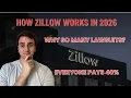 What You Need To Know About Zillow in 2026