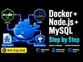 Dockerizing a Node js MySQL App with Docker Docker Compose VickyBytes Challenge