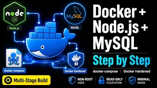 Dockerizing a Node js MySQL App with Docker Docker Compose VickyBytes Challenge