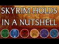 Every SKYRIM Hold in a Nutshell