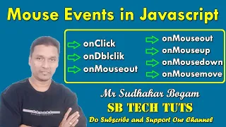 Events in JavaScript Mouse Events in JavaScript JavaScript CLASS-45 Telugu Web Technology