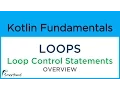 Kotlin LOOPS or ITERATORS and Loop Control Statements For While Do-while loops in Kotlin 1