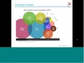 Open Source - IBM i and the Modern World