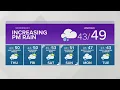 KING 5 Weather