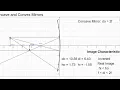 Concave mirror simulation Object distance2f