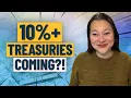 Treasury Yields To The Moon Load Up Now Or Wait