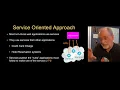 Python - Service Oriented Approach API