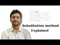 Substitution Method for Solving Recurrence Relations Design and Analysis of Algorithms DAA 14