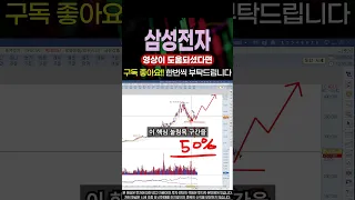 [긴급] 삼성전자주가전망 외국인 수급포착 내일 이렇게 됩니다!! #신프로