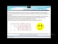 Channel Coding III Covolutional Decoding Algorithms