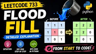 Leetcode problem 733 FLOOD FILL type graph BFS detailed explanations