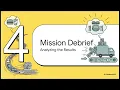 Amazon Bedrock Batch Inference in Minutes