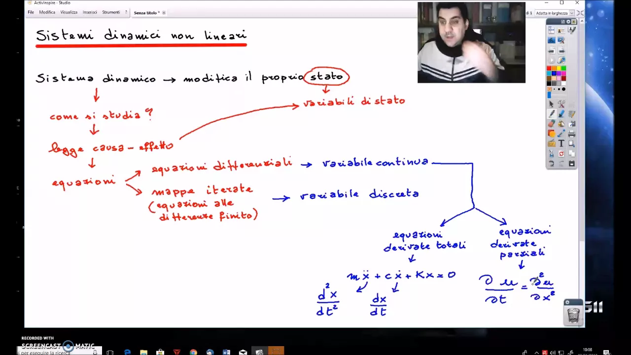 Lezione1 SDNL