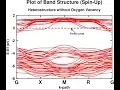 How to Plot Band-Structure in Quantum-Espresso using xmgrace