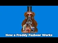 How a Freddy Fazbear Works