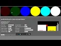 Using the JavaScript API for visualisations
