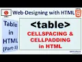Using CellPadding CellSpacing in HTML Table with Practical Example