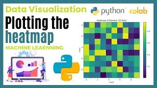 Science of Data Visualization Plotting the Heatmap Python code using Google Colab