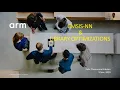 CMSIS-NN and Library Optimizations by Felix Thomasmathibalan ARM