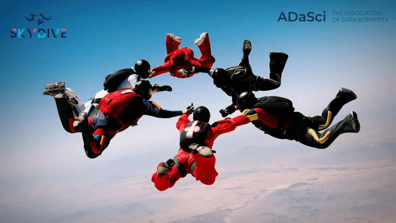 Corporate Training Impact