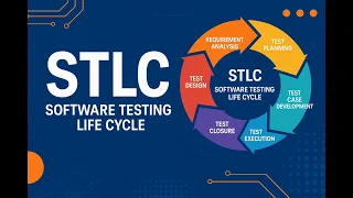 Software Testing Life Cycle STLC Explained Step-by-Step Guide for Beginners