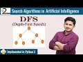 Depth-First Search in Artificial Intelligence DFS Python3 Full Source code in