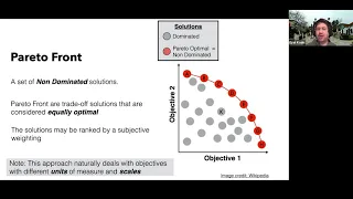 Eyal Kazin - A Gentle Introduction to Multi-Objective Optimisation PyData Eindhoven