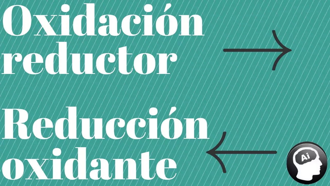 Cómo averiguar oxidante, reductor, oxidado, reducido