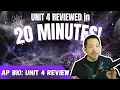 Let s Review the Unit 4 of AP BIOLOGY in 20 minutes