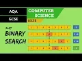 42 AQA GCSE 8525 SLR7 - 3 1 Binary search