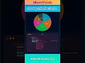 How to Create a Pie Chart Using CSS